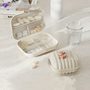 Resim 1 adet 7 bölmeli Haftalık İlaç Kutusu Kapaklı, Taşınabilir İlaç Dağıtıcısı, Plastik Toz Geçirmez İlaç Kutusu, Seyahat, Ofis, Ev için Ev Depolama Organizatörü 