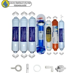 Resim Swun chyan Kapalı Kasa Su Arıtma cihazları Sertifikalı 7'li B12 Alkali- Filmtec Dupon Mebran Mineral 