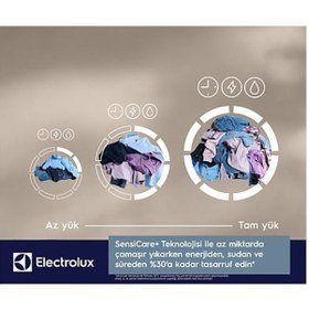 Resim Electrolux EW6F2412T Çamaşır Makinesi 10 Kg 1400 dev./dk 