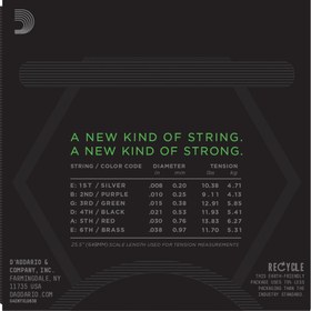 Resim D'Addario NYXL0838 NYXL Nickel Elektro Gitar Teli - Extra Super Light (8-38) 