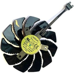Resim Gıgabyte Gtx 1060 G1 Gaming 3G Fan 
