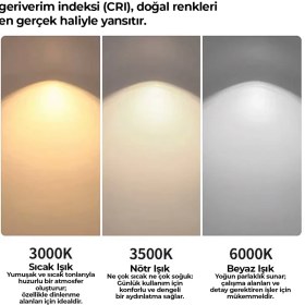 Resim Işıklı Drone Tavan Vantilatörü 