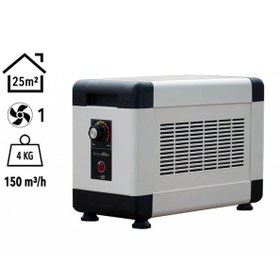 Resim Heatbox Hbm2000k Mini 2000w Monofaze Krem Fanlı Isıtıcı 