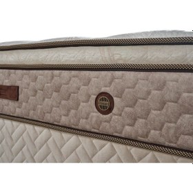 Resim 150 X 200 Bakü Baza Yatak Başlık Seti 150 x 200 