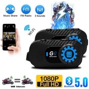 Resim Ucuz Depo AIRIDE G4 BLACK HONK Bluetooth Kask İntercom + Kamera Kulaklık 
