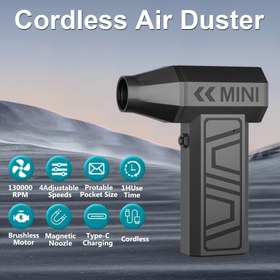 Resim Taşınabilir Turbo Jet Fan - 90.000 RPM Yüksek Hızlı Elektrikli Hava Tozlayıcı, 3 Ayarlanabilir Hız, Tip-C Şarj, Uzun Pil Ömrü, Araba, Ev ve Endüstriyel Kullanım için Kompakt Tasarım, Şarj Edilebilir Uçan Fan 
