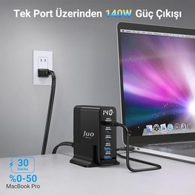 Resim Juo 140W GaN PD 3.1 Masaüstü Hızlı Şarj Cihazı 3 Type-C + 2 USB-A iPhone & MacBook & Laptop Uyumlu Şarj Aleti 