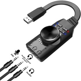 Resim Plextone GS3 7.1 Kanal USB Mikrofon Girişli Harici Ses Kartı 