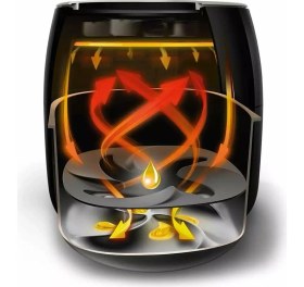 Resim Philips HD9650/90 2225 W Avance Collection Airfryer Siyah Fritöz 