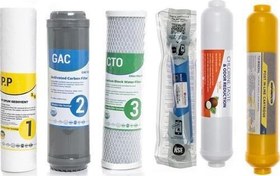 Resim Su Arıtma Cihazı Çift Karbonlu Açık Kasa 6'lı Fi ltre Seti, Lg Membranlı 