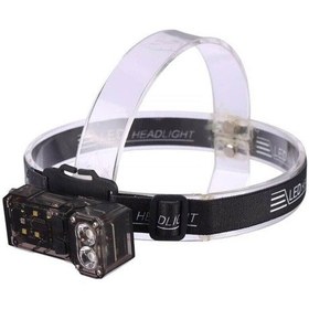 Resim Çok Fonksiyonlu Şarjlı Ve Sensörlü Kafa Lambası X52 Siyah 