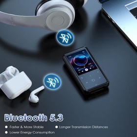 Resim 64GB MP3 Çalar Bluetooth, 2.4 İnç Ekran, Klipsli Tasarım, 500mAh Pil 