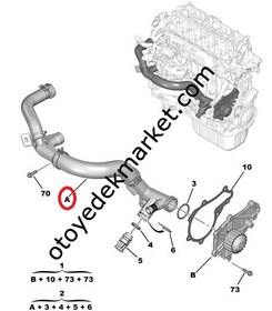 Resim Citroen C4 Picasso (2011-2016) 1.6 Hdi Su Kollektörü (İthal) 