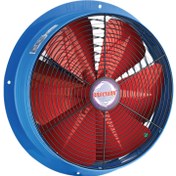 Resim 55 cm çapında BST 550 1400 D/D 380/400 volt Trifaze Sanayi Aspiratörü 