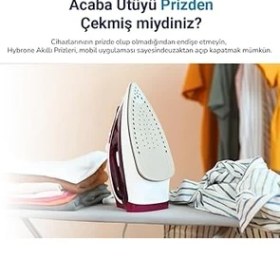 Resim Akım Korumalı Wi-Fi Akıllı Priz, Enerji Izleme, Çocuk Kilidi, 16 Amper, Uygulama ile Uzaktan Kontrol 