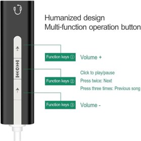 Resim Yıldızan Newshpings 5072 7.1 USB Harici Ses Kartı 3.5 mm Çevirici Dönüştürücü Ses Kartı 1175713 