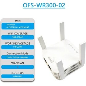 Resim Optfocus 2.4g 5g Wifi Tekrarlayıcı 2 Lan 300 1200 Mbps Yönlendirici Repetidor 4 Ofs-wr 