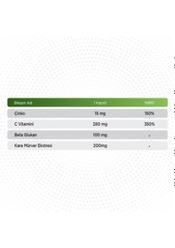 Resim Beta Glukan - C Vitamini Ve Çinko Ve Kara Mürver 30 Kapsül 