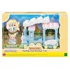Resim Sylvanian Families Uçan Bulutlu Gökkuşağı Treni 5702 