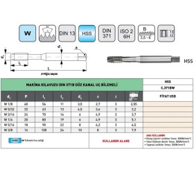 Resim Fett W 3/8 -16 Pld DIN371B Hss Düz Kanal Uç Bilemeli Makina Kılavuzu 