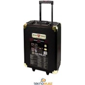 Resim Swiss Tools 187 Parça Takım Çantası 