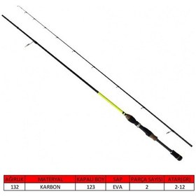 Resim Captain 1445 Taimen Spin 238cm 2 Parça Lrf Kamışı 2 12gr Atar 