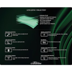 Resim Togg T10x (2023-2026) Uyumlu 29" Multimedya, 12.3" Gösterge Ve 8" Klima 3'lü Set 9h Nano Ekran Koruyucu 