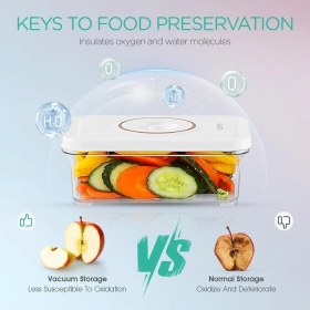 Resim Vakumlu Kap, 3 Farklı Boyut, Yeniden Kullanılabilir, Aşınmaya Dayanıklı Gıda Saklama Kutusu 