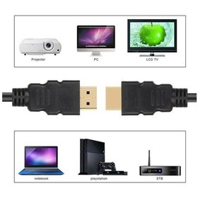 Resim Hdmi Kablo 4K 3D 5 Metre Altın Uçlu Full Hd 2160P Hdmi Kablo 5M 