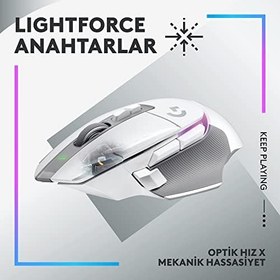 Resim Logitech G502 X PLUS LIGHTSPEED Kablosuz Oyun Mouse'u, LIGHTSYNC RGB Aydınlatma, LIGHTFORCE Hibrit Anahtarlı Optik Mouse, HERO 25K Oyun Sensörü, MacOS, Windows ve PC ile Uyumlu, Beyaz 