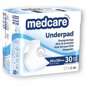 Resim Medcare Normal Yatak Koruyucu Örtü 90x180cm 30'lu 2 Paket 60 Adet 