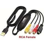 Resim Willowhaven Usb 2.0 Video Capture Kartı Rca Girişli Vhs Dvd Dönüştürücü Mac Windows 