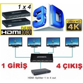 Resim 4Lü 4K Ultra Hdfullhd Hdmi Çoklayıcı 