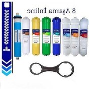 Resim Pazly 8 Adet Filtre Aşamalı Kapalı Inline Seti Tüm Modeller İçin 