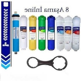 Resim Pazly 8 Adet Filtre Aşamalı Kapalı Inline Seti Tüm Modeller İçin 