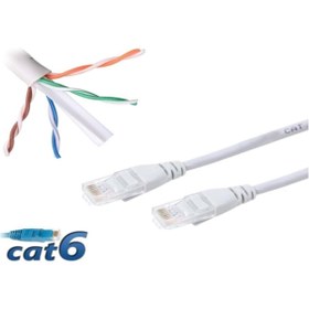 Resim REWEL Cat 6 5 Metre Ethernet Kablosu 245016 