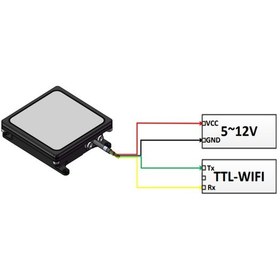 Resim Millimeterwave Mmw Radar 