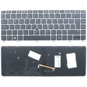 Resim Hp EliteBook 840 G3 G4 Serisi Işıklı Notebook Klavyesi Siyah TR Afila
