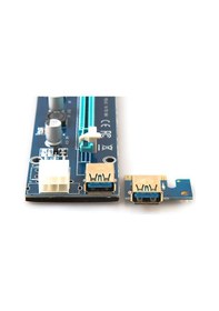 Resim S-Lınk Pcı-E 1X To 16X Sata 6Pin Bıtcoın Riser Ekran Kartı Yüksel 