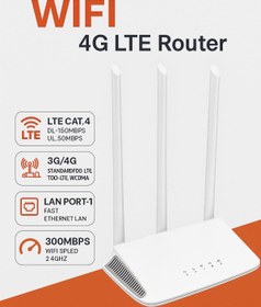 Resim ZTECH 4G Modem - WiFi 4G LTE Router – Tak-Çalıştır Mobil İnternet Çözümü 