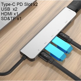 Resim Ally Usb (type-c To 7in1 Hdtv 2xusb+pd) Sd&tf Okuyucu Hub Adaptör Çoklayıcı 61-31550 