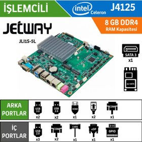 Resim Jetway JLI1S-5L Intel Celeron J4125 Fansız Endüstriyel Mini ITX Anakart 