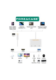 Resim Usb 3.1 Type C To Hdmi Usb Çevirici Dönüştürücü Adaptör - Fc444 