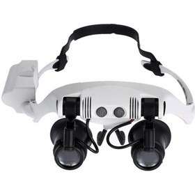 Resim Moveevo Profesyonel Büyüteç Gözlükleri Led Işıklı Büyüteç Gözlükleri Baş Bandı Büyüteç 4 Çift Değiştirilebilir Lensli Kirpik 