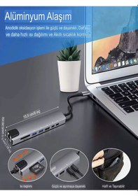 Resim 8in1 Aluminium Pd100w Hızlı Şarj 4k 1xethernet 1xhdm 2xusb 2xtype-c Tf/sd Usb Çoklayıcı Çevirici 