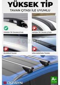 Resim S-dizayn Honda Civic Sw S-bar Atlas V1 Ara Atkı Tavan Taşıyıcı Barı Gri 110 Cm 1995-2001 A+ Kalite 