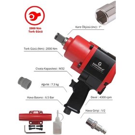 Resim Gap Gp 101 1 Havalı Kısa Tip Somun Sökme 