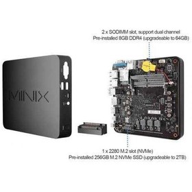 Resim Minix Ngc-3 Pro Mini Bilgisayar - Intel İ3-10110u - Win 11 Pro 