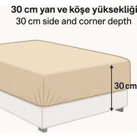 Resim Tek Kişilik Desenli Lastikli Çarşaf Seti 100x200 Cm + 1 Yastık Kılıfı 50x70 Lacivert 