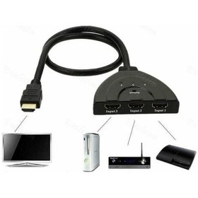 Resim Hdmi Çoklayıcı Çoğaltıcı Switch 3 Giriş-1 Çıkış Çoklama Hdmi 